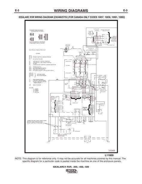 lincoln dc  wiring diagram conatural