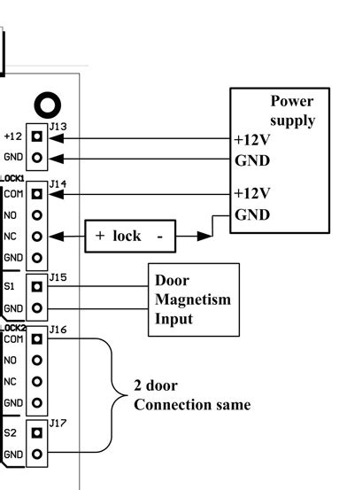 wire  access control board access control control access