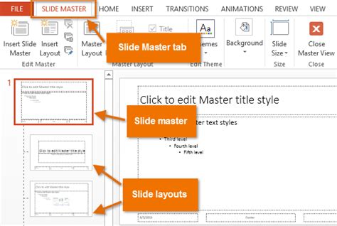 change master   powerpoint jesallstar