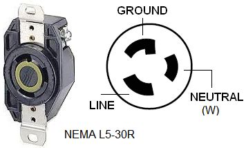 p wiring diagram