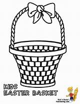 Basket Coloring Easter Empty Pages Baskets Clipart Apple Drawing Outline Comments Drawings Getdrawings Designlooter Library Template sketch template