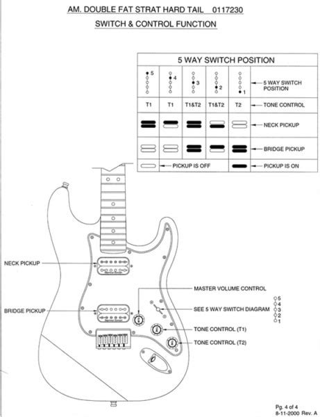 fender   super switch wiring diagram