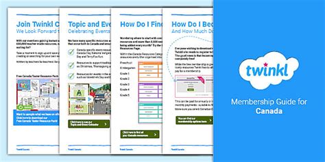 pay   twinkl canada membership twinkl