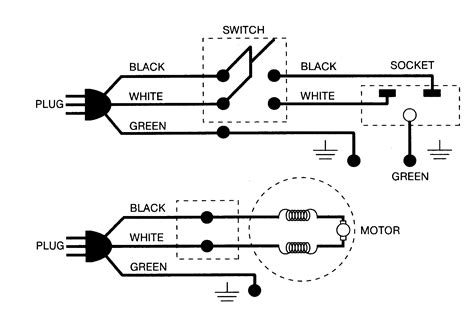 ryobi table  switch wiring diagram drivenheisenberg