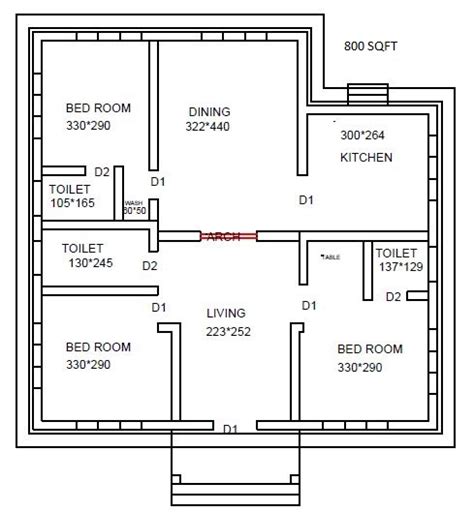 budget kerala home design   bedrooms   sq ft  floor plan  kerala home plans