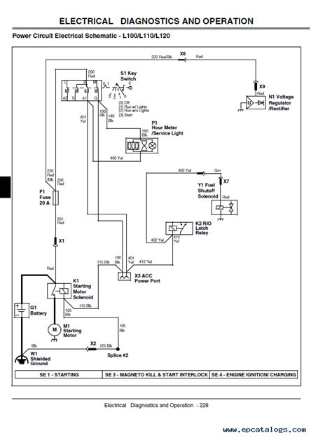 john deere     lawn tractors repair manual