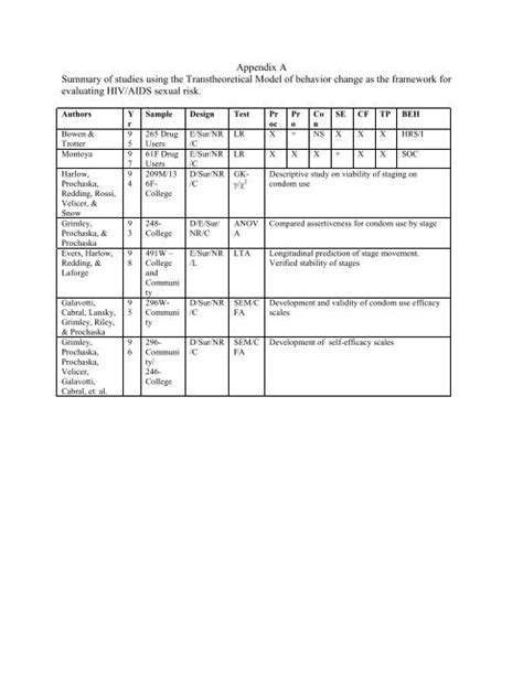 appendix  images table  contents prepend appendix