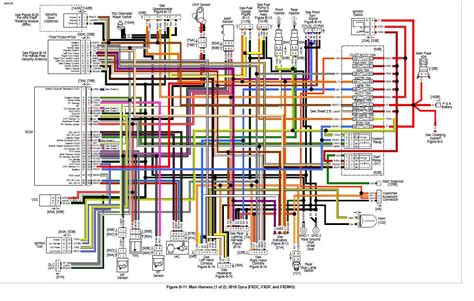 harley davidson dyna wiring diagrams qa  gps wiring  fxdf dyna fat bob