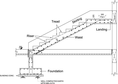 staircase details dwg net cad blocks  house plans staicase