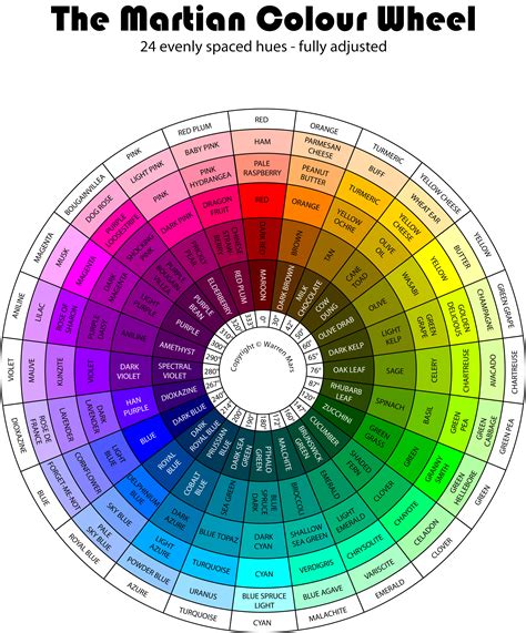pink   color wheel complementary    supplementary
