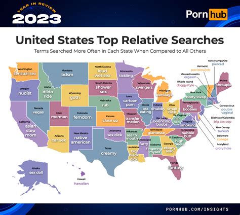 2023 year in review pornhub insights