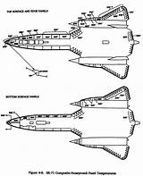 Sr 71 Diagram Air Blackbird Diagrams Force Sr71 Drone Skin Nasa Pima Museum Space Temperatures Usaf They sketch template