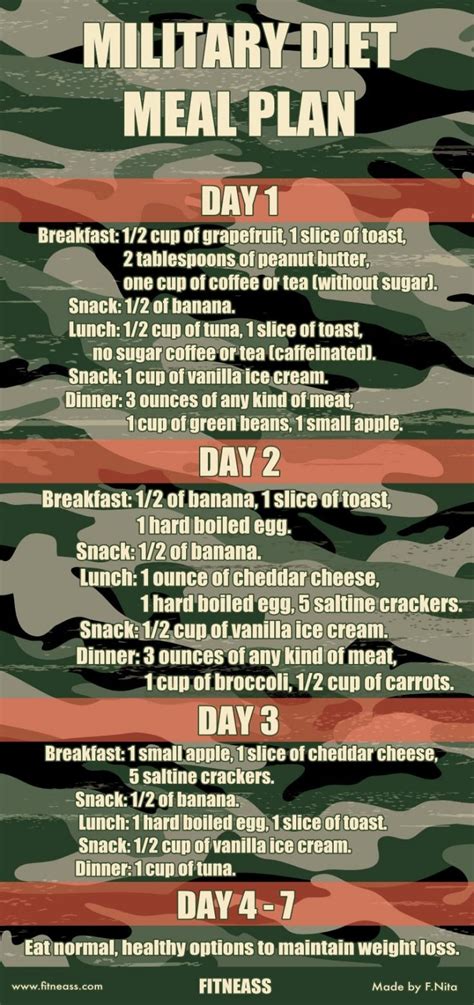 military diet meal plan  lose    pounds   days