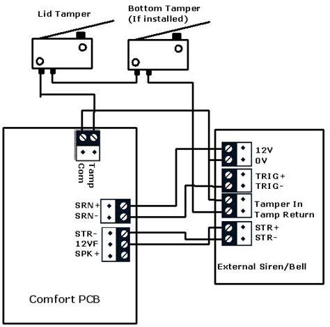 tamper wiring diagram