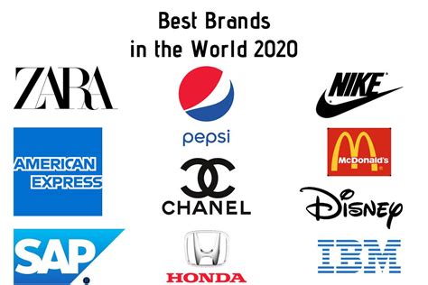 brands  buy    world  reviewed