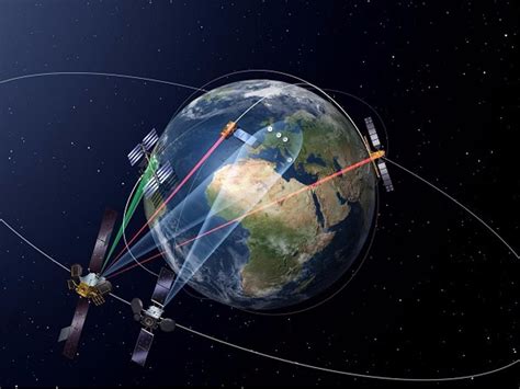 high speed laser communication satellite set  launch