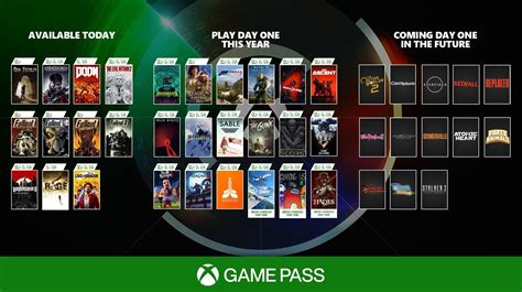 microsofts impressive list  xbox game pass games