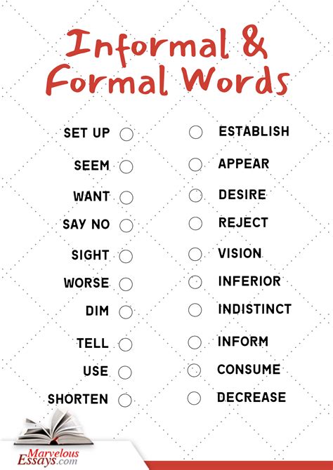 informal formal words writing words essay writing skills english
