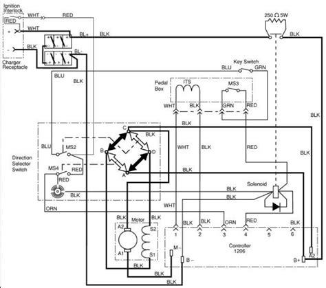ezgo   marathon wiring diagram