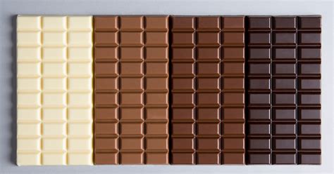 types  chocolate explained purewow