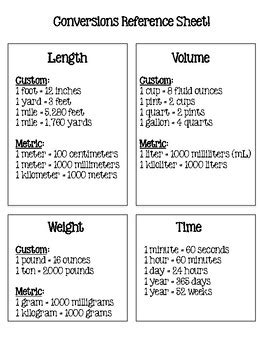 grade conversions reference sheet  classroom camaraderie tpt