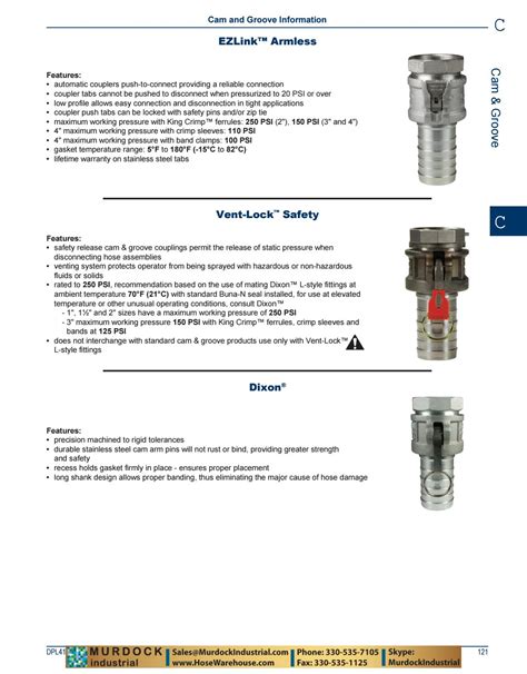 dixon valve  coupling complete  catalog dpl   murdock industrial issuu