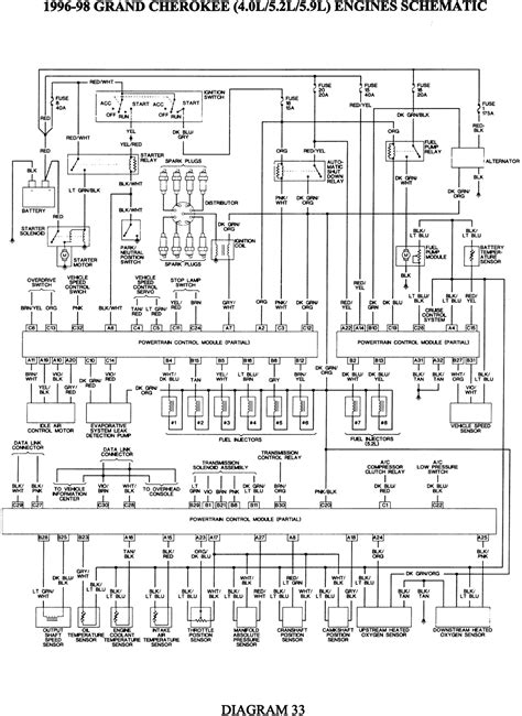 radio wiring diagram   jeep grand cherokee