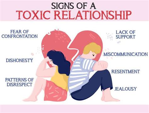 break out of a toxic relationship asap