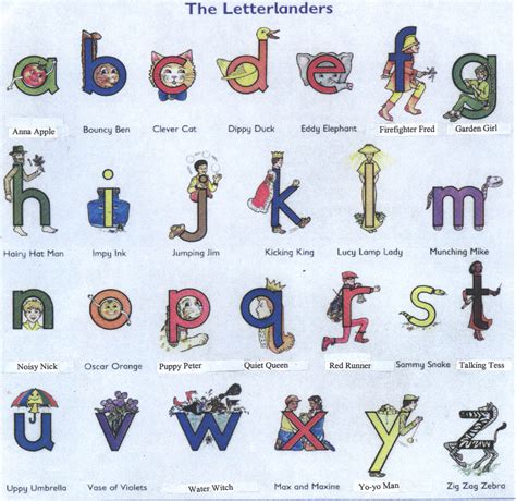 letterland  printables printable word searches