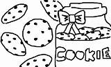 Coloring Cookie Pages Swirl Cookies Chocolate Chip Jar Milk Color Printable Getcolorings Clipartmag Getdrawings Monster sketch template