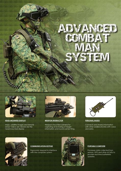 advanced combat man system   singapore armed forces defencetalk