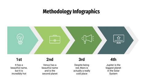methodology infographics google   powerpoint template