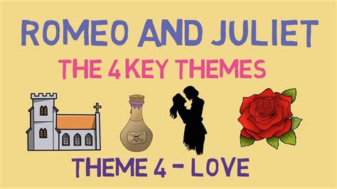 Love Theme Romeo And Juliet