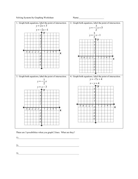 graphing linear systems worksheet  finding slope   intercept