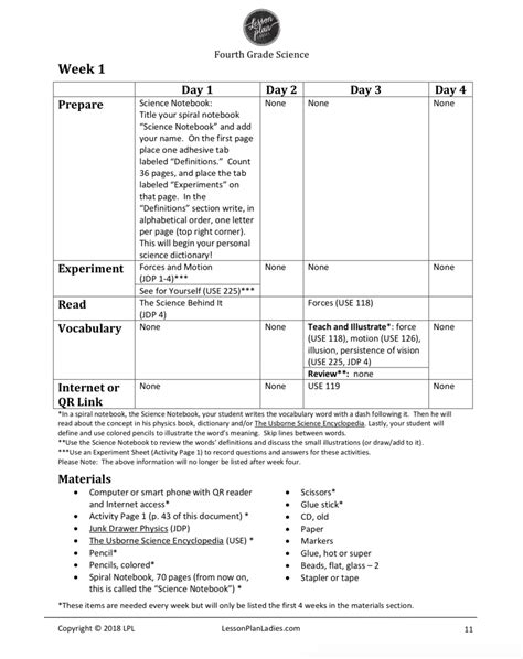 science  reading lesson plans  grade