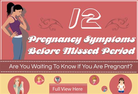 pregnancy signs before missed period how to prepare to get pregnant uk