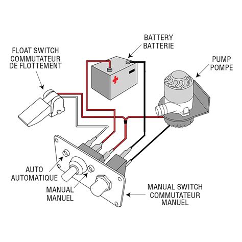 bilge pump wiring diagram  float switch general wiring diagram