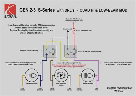 fog light wiring diagram  relay cadicians blog