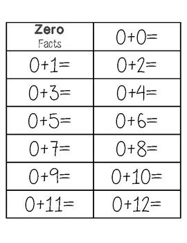 math facts flash cards  incredible learners teachers pay teachers