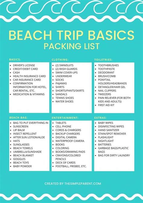 ultimate summer vacation packing list packing  rarely  challenging