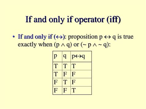 propositional logic powerpoint    id