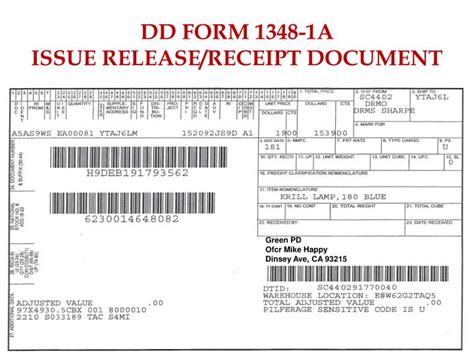Ppt Dd Form 1348 1a Issue Release Receipt Document