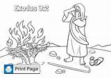 Moses Exodus Connectusfund Connectus Activities Openclipart Plagues Webstockreview Divyajanani Pdf sketch template