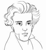 Kierkegaard 1855 1813 Søren Essential Topic sketch template