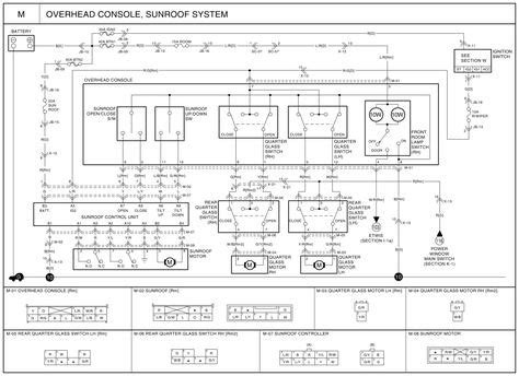repair guides wiring diagrams wiring diagrams    autozonecom