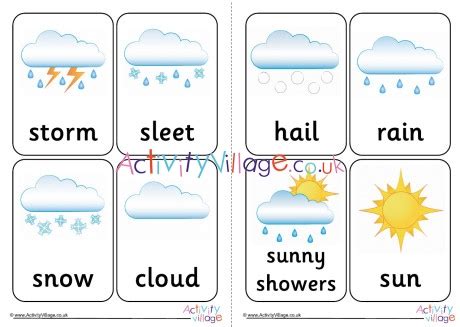printable weather symbols  kids  coloring pages