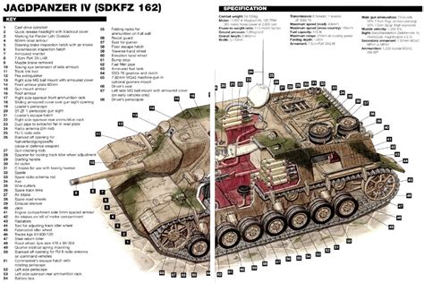 jagdpanzer iv cutaway jagdpanzer iv tank armor tank destroyer
