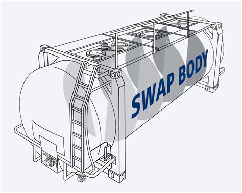 swap body tank container sales