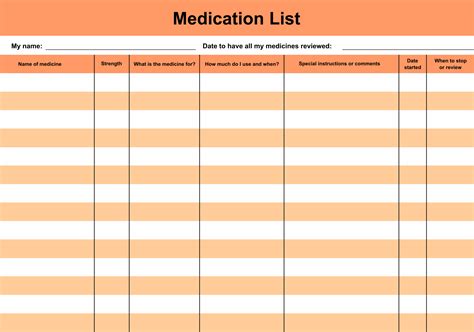 blank medication administration record template gantt chart