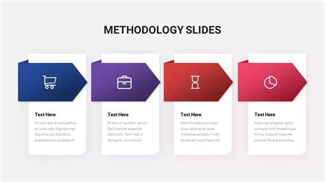 methodology template  powerpoint slidebazaar
